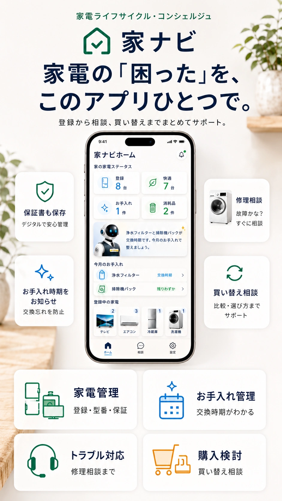 家ナビ 家電の困ったを、このアプリひとつで。